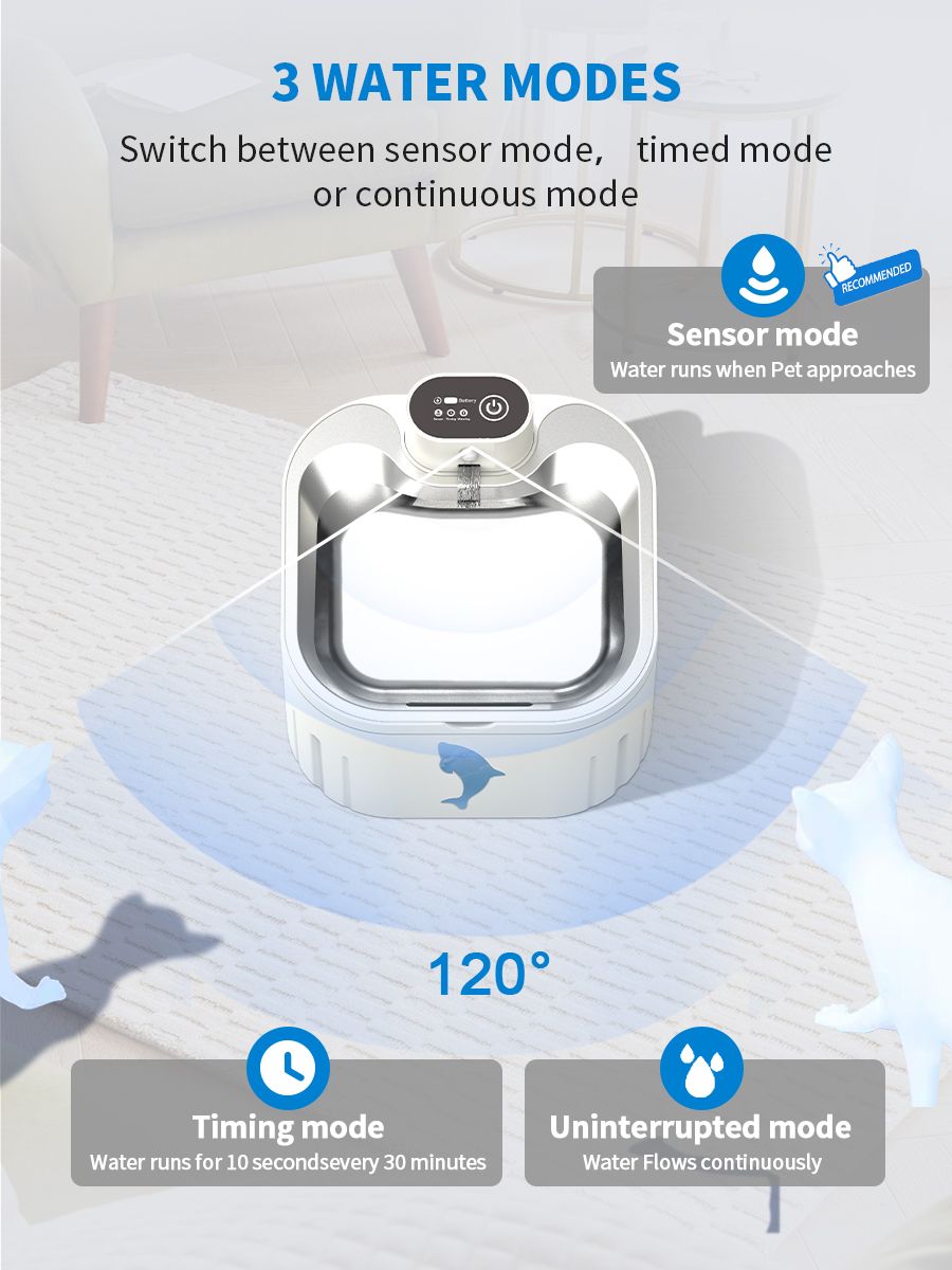 Cat Water Fountain – 3L Wireless Rechargeable, Smart Motion Sensor, Stainless Steel Lid, Ultra Quiet