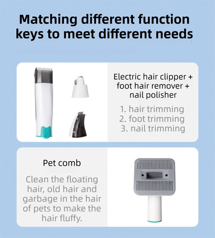 7-in-1 Pet Grooming Vacuum Kit – Low Noise, Home Groomer for Dogs & Cats